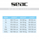 Seac Sub Body-Fit CAMO S